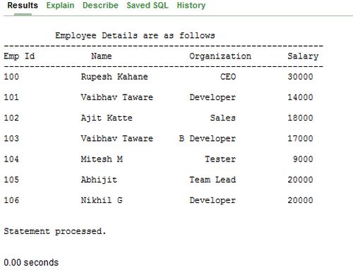 table of employee detail 